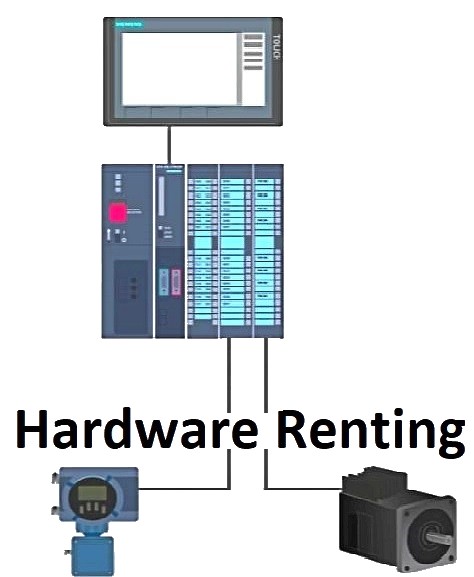 hardwarerent